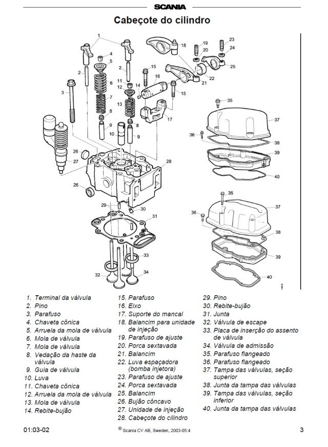 Manual de serviço do Motor Scania 12Litros Industrial e Maritimo por R